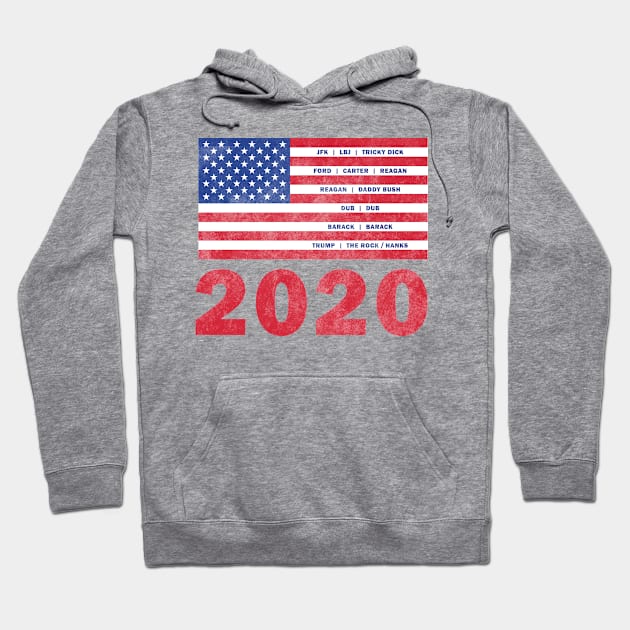 2020 We Have a Winner...The Rock (Distressed) Hoodie by MRFIZZBIN